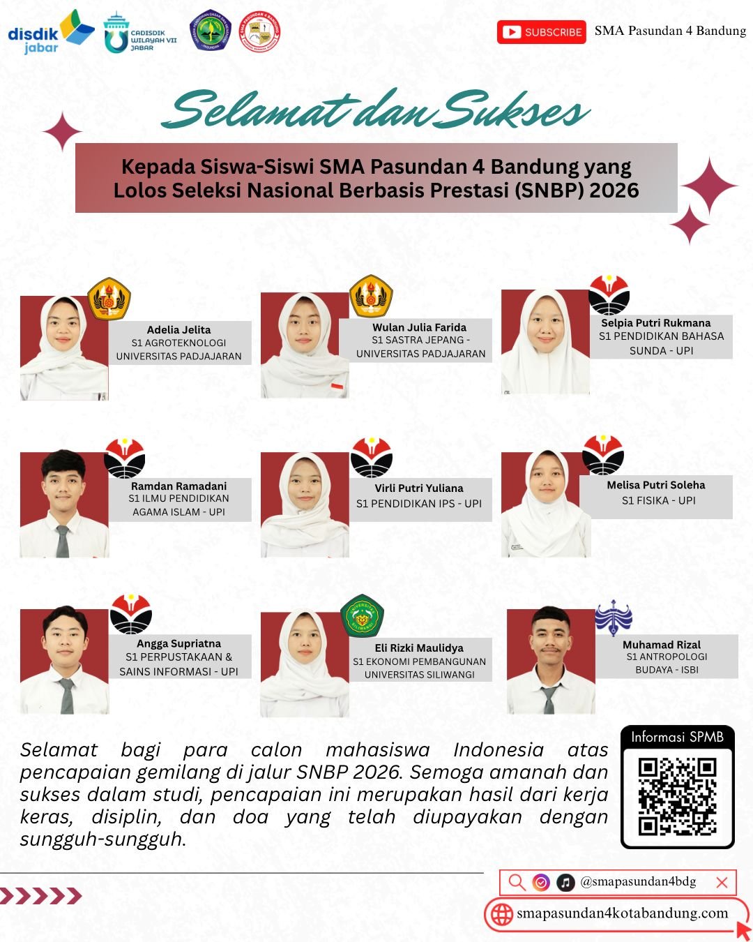 Peserta Lolos SNBP kelas XII