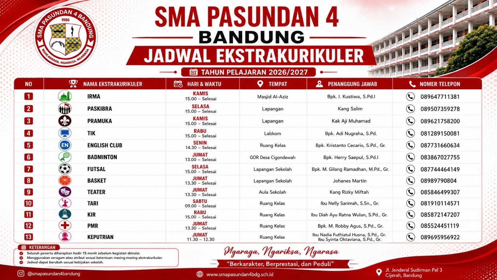 Jadwal Ekstrakulikuler SMA Pasundan 4 Bandung